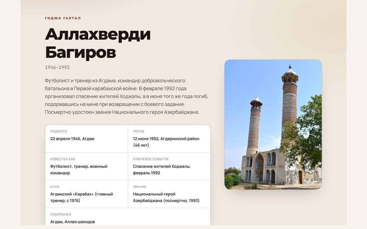 Как выглядит сайт