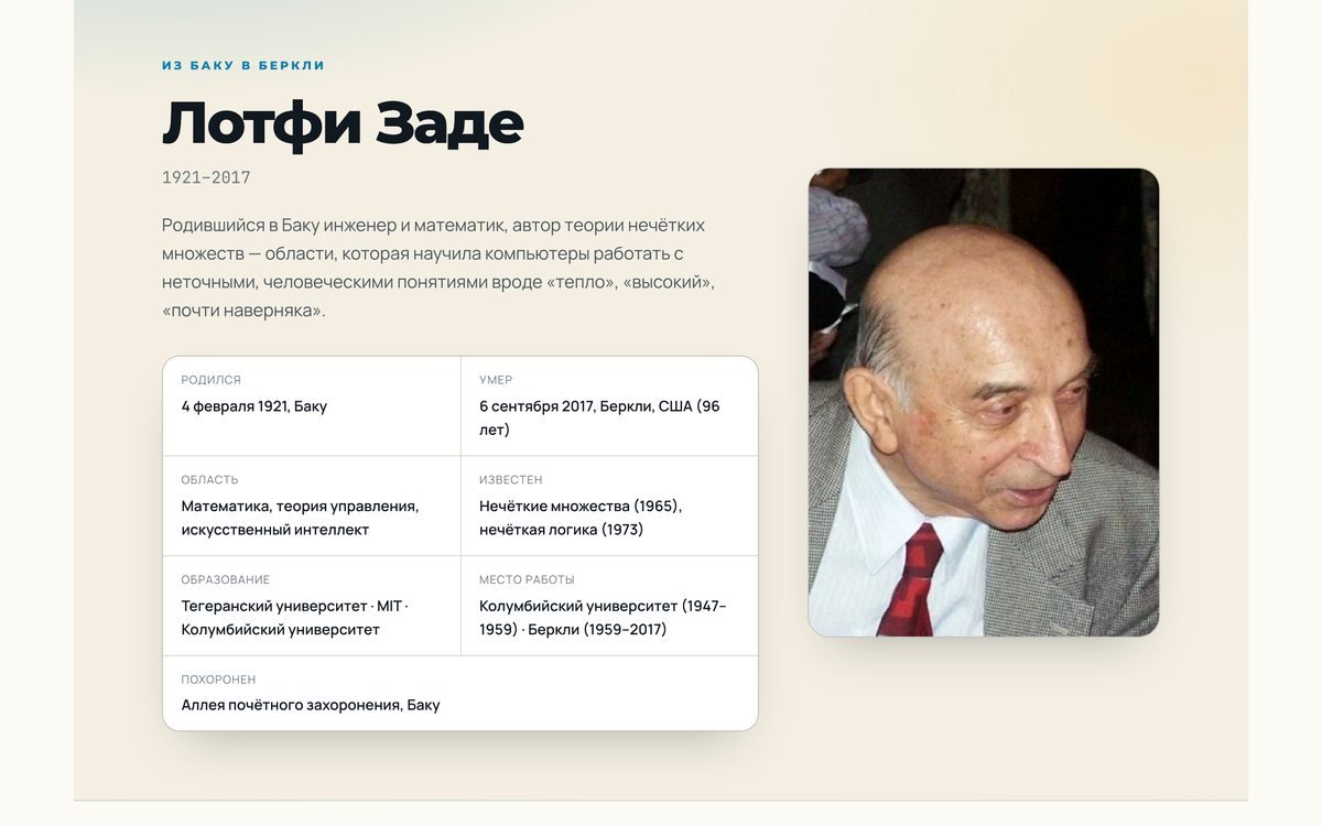 Как выглядит сайт