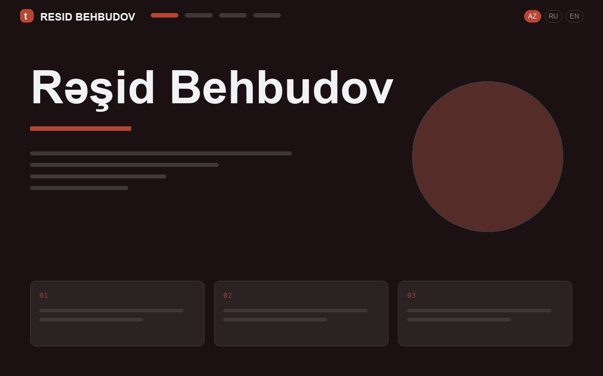 Design mock-up of the site