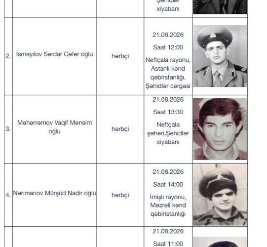Commemorative military funeral ceremony