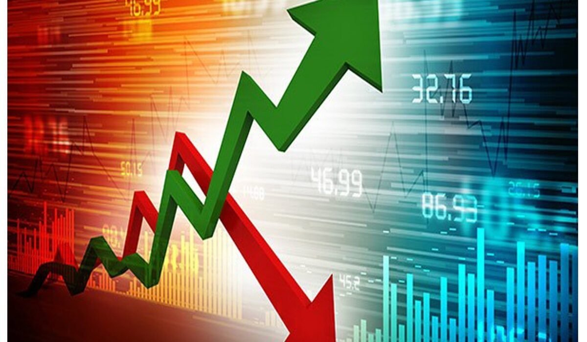 Economic indicators chart
